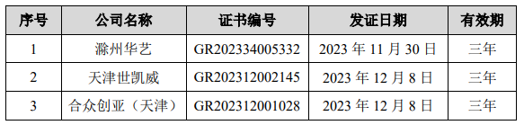 1712469545373.png